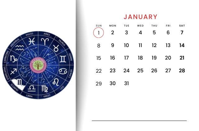Ngày 1 tháng 1 là cung gì? Tính cách, tình yêu và sự nghiệp 